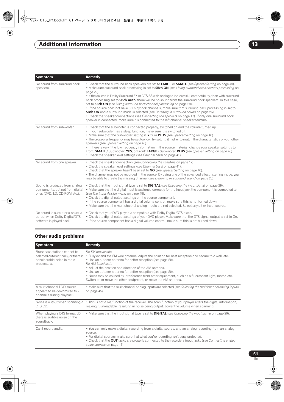 Other audio problems, Additional information 13 | Pioneer VSX-1016V-K User Manual | Page 61 / 72