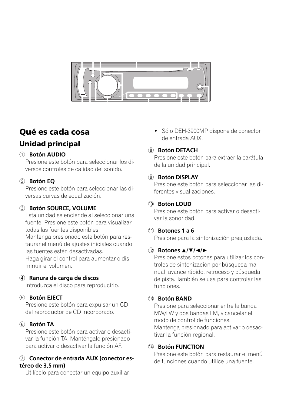 Utilización de esta unidad qué es cada cosa, Unidad principal 23, Qué es cada cosa | Unidad principal | Pioneer DEH-3900MP DE User Manual | Page 23 / 60