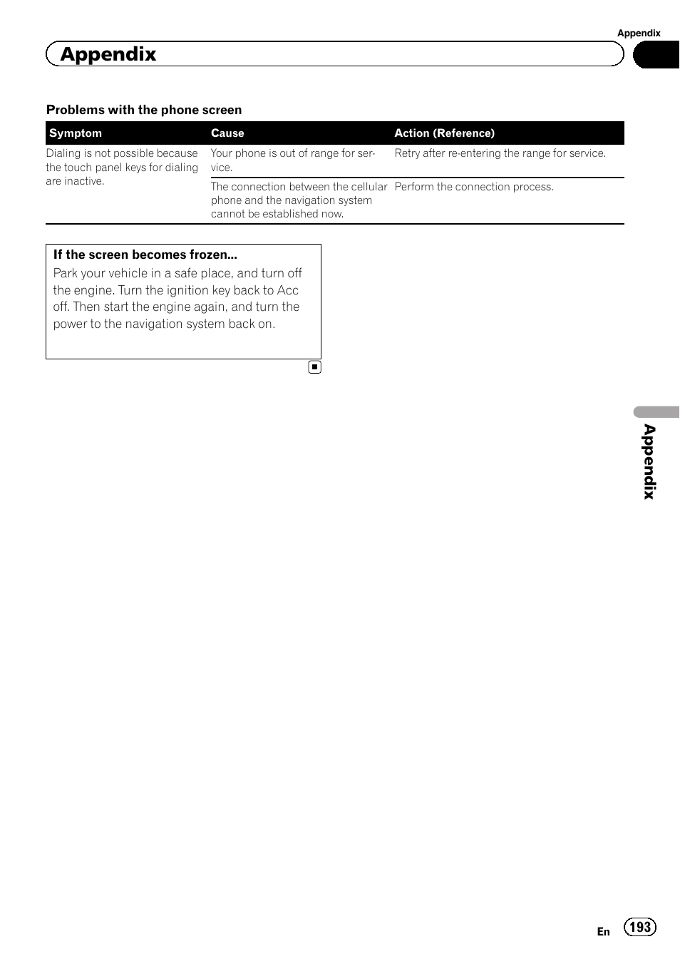 Appendix | Pioneer AVIC-Z120BT User Manual | Page 193 / 228