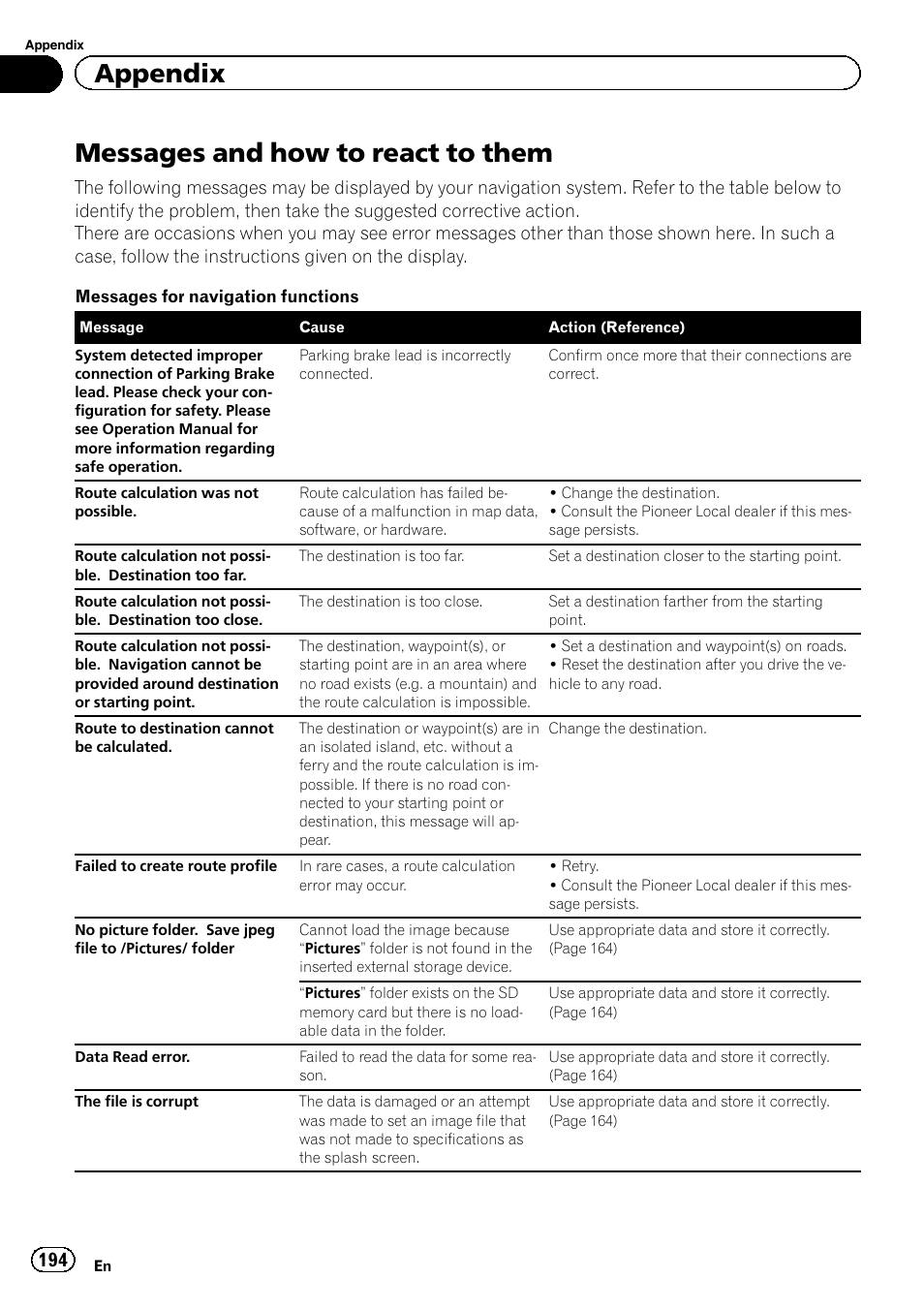 Messages and how to react to them, Appendix | Pioneer AVIC-Z120BT User Manual | Page 194 / 228