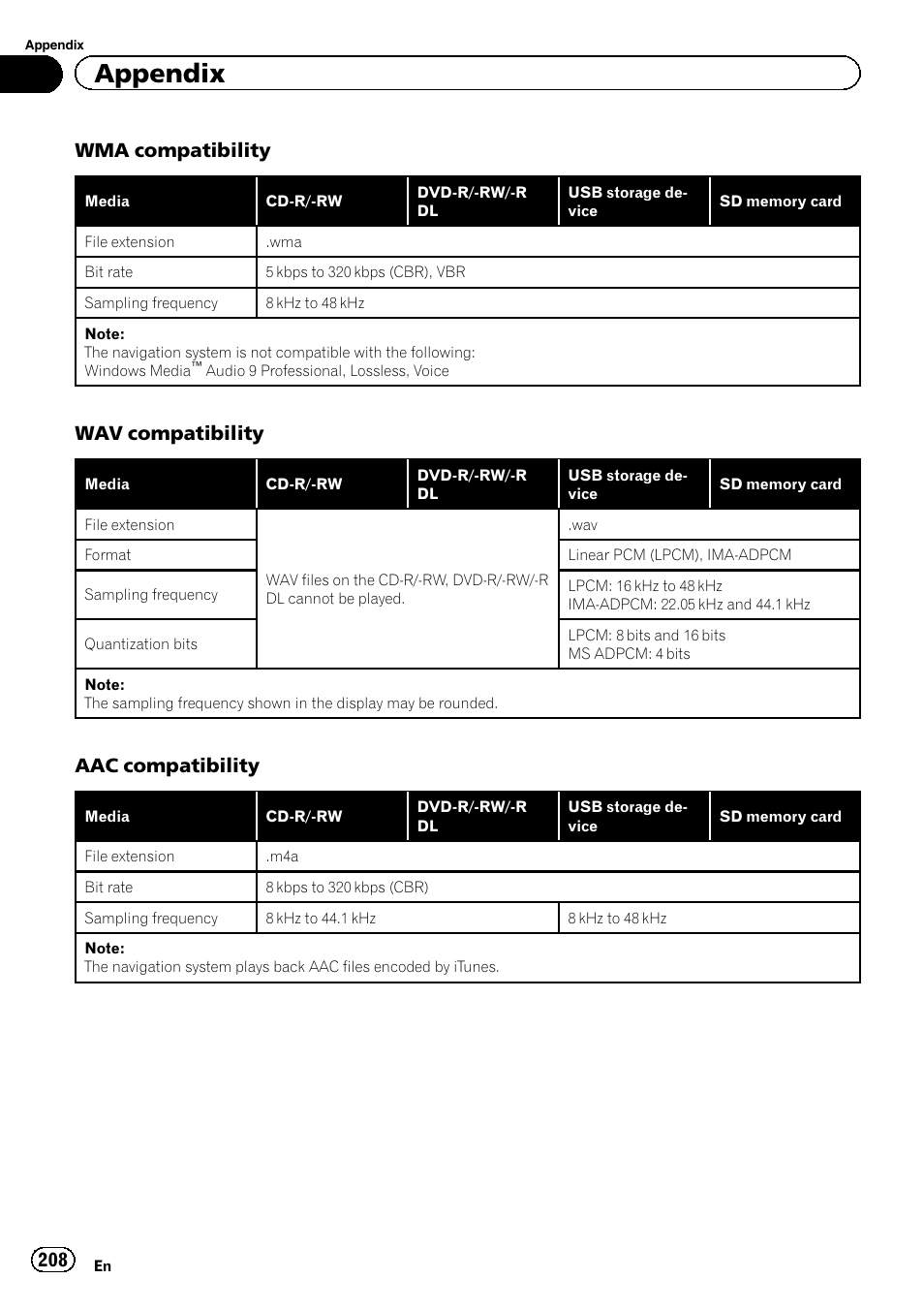 Appendix, Wma compatibility, Wav compatibility | Aac compatibility | Pioneer AVIC-Z120BT User Manual | Page 208 / 228