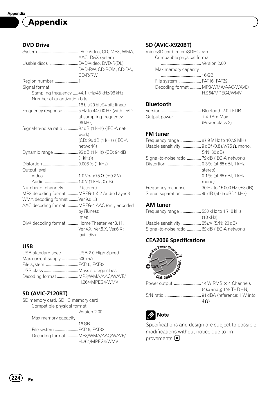 Appendix | Pioneer AVIC-Z120BT User Manual | Page 224 / 228