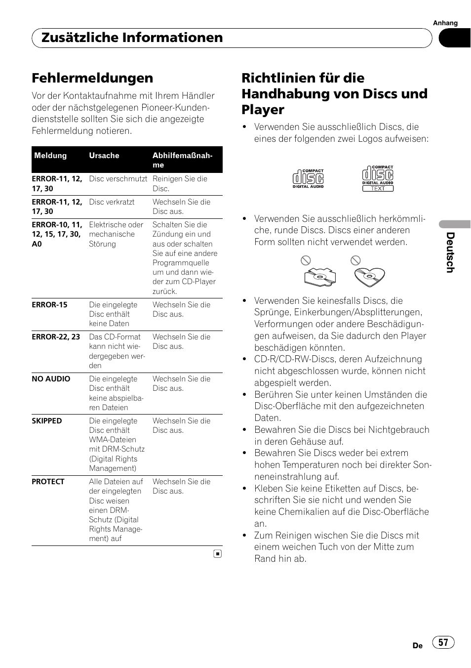 Zusätzliche informationen, Fehlermeldungen 57, Richtlinien für die handhabung von discs | Und player 57, Fehlermeldungen, Deutsch | Pioneer DEH-2800MPB User Manual | Page 57 / 61