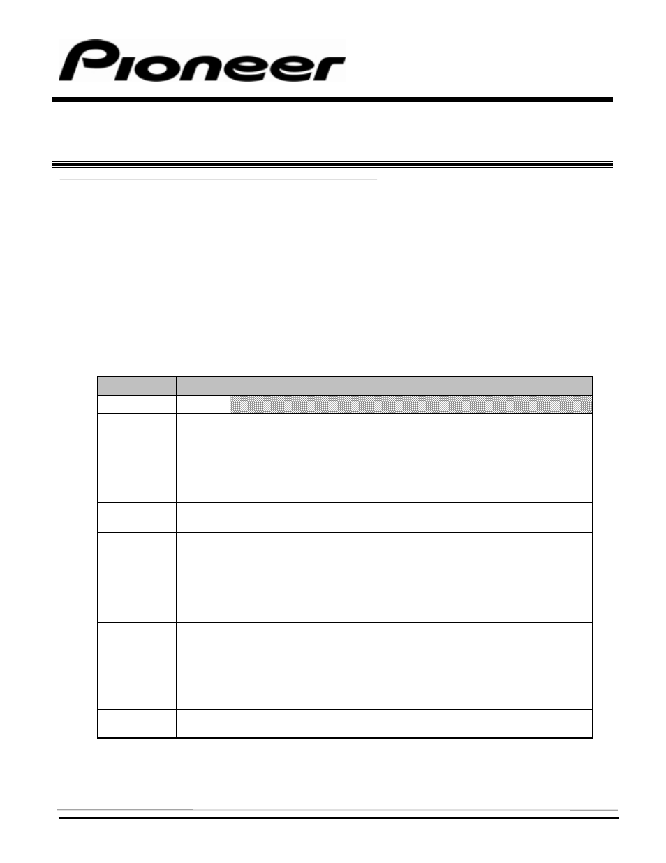 Pioneer DVD-V7400 User Manual | 1 page