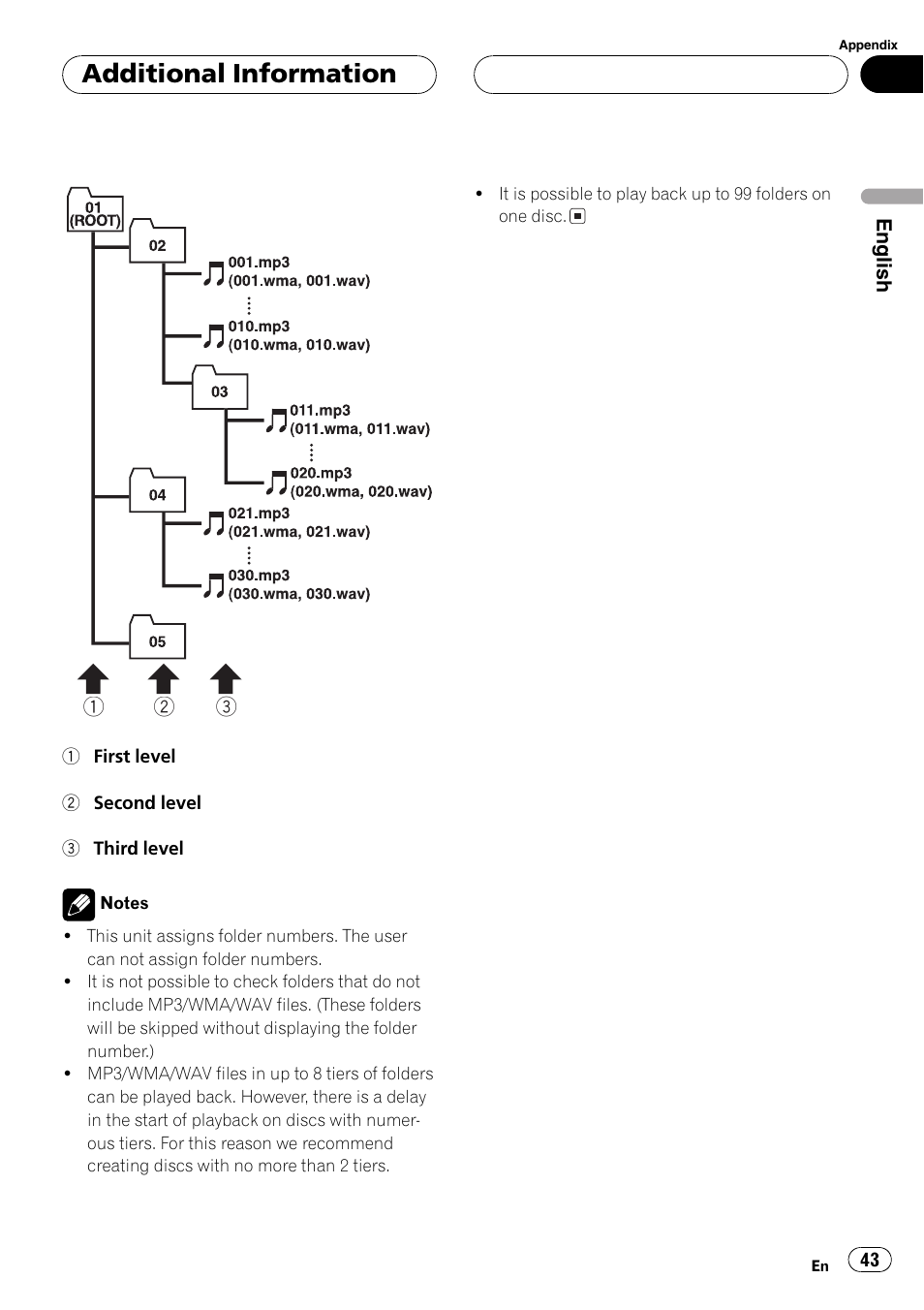 Additional information | Pioneer DEH-P3600MP User Manual | Page 43 / 96
