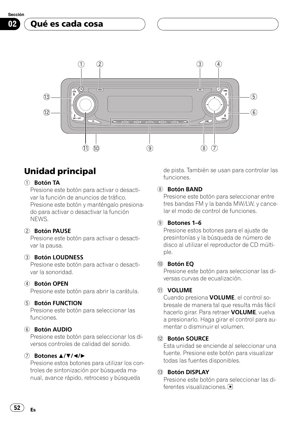 Qué es cada cosa, Unidad principal 52, Unidad principal | Pioneer DEH-P3600MP User Manual | Page 52 / 96