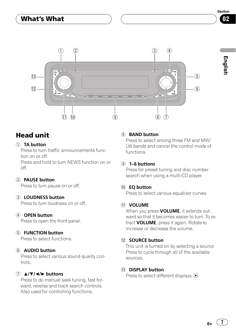 What  s what head unit 7, Head unit, What  s what | Pioneer DEH-P3600MP User Manual | Page 7 / 96