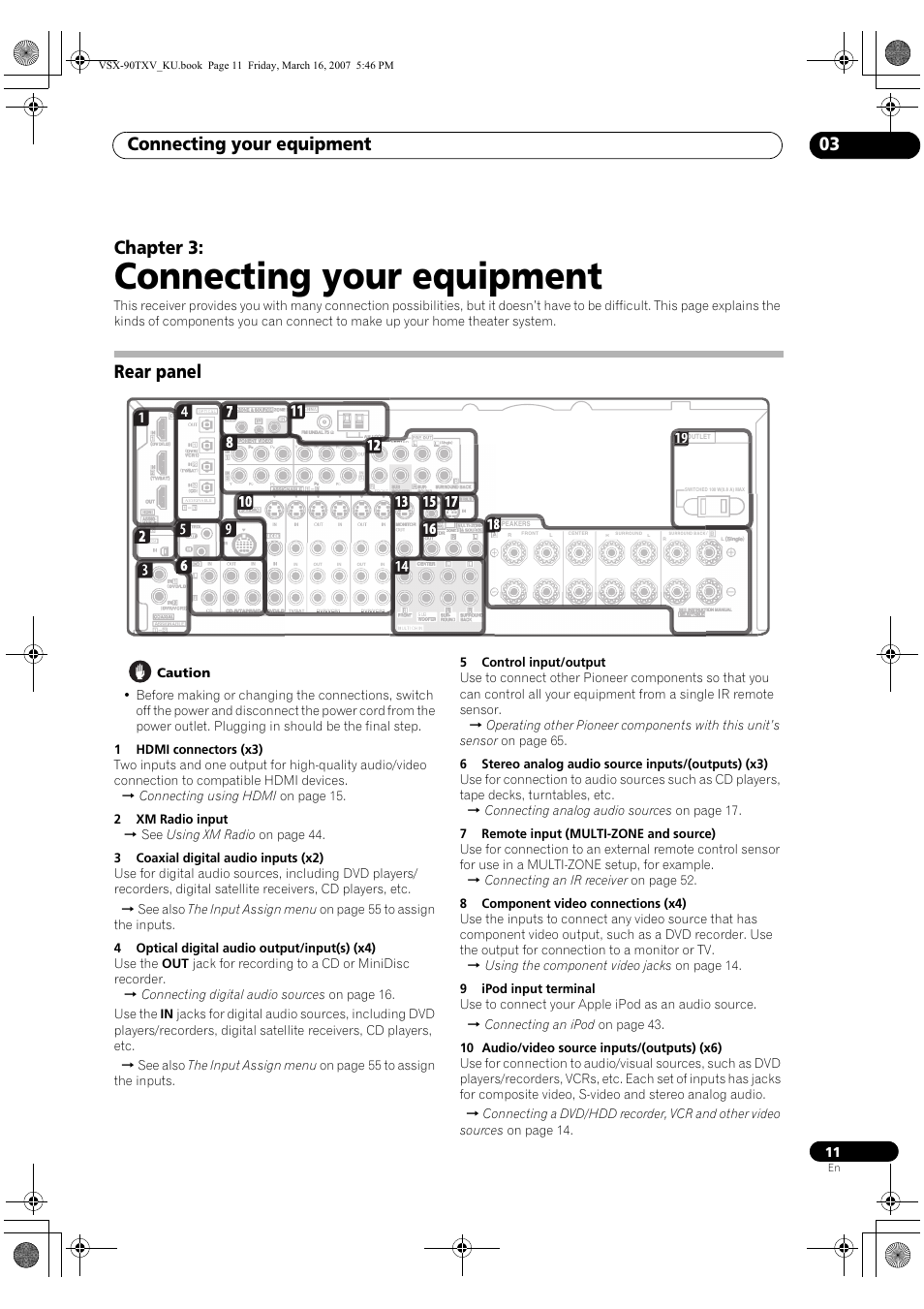 03 connecting your equipment, Rear panel, Connecting your equipment | Connecting your equipment 03, Chapter 3 | Pioneer Elite VSX-90TXV User Manual | Page 11 / 78