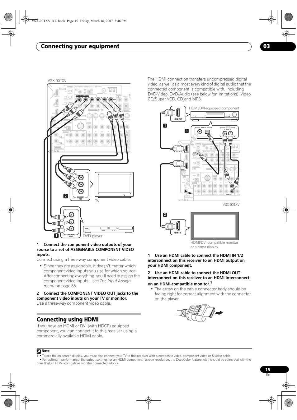 Connecting using hdmi, Connecting your equipment 03, 21 tv dvd player | Pioneer Elite VSX-90TXV User Manual | Page 15 / 78