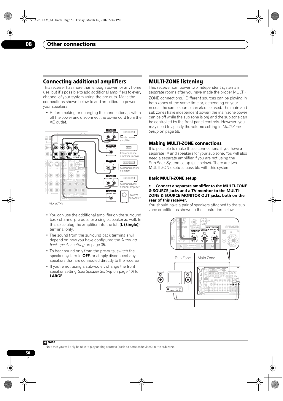 Making multi-zone connections, Other connections 08, Connecting additional amplifiers | Multi-zone listening, Basic multi-zone setup | Pioneer Elite VSX-90TXV User Manual | Page 50 / 78