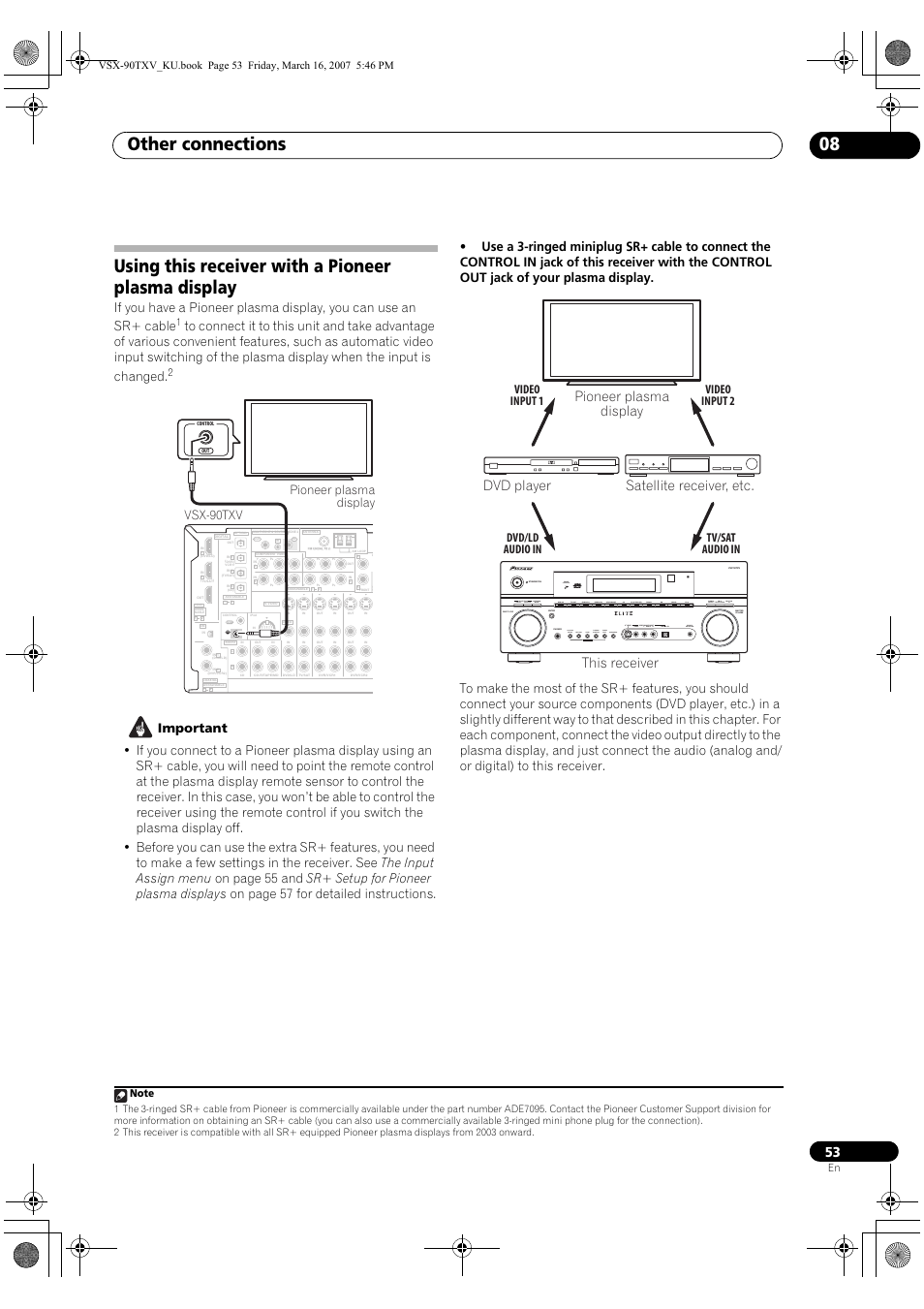 Using this receiver with a pioneer plasma display, Other connections 08, Pioneer plasma display vsx-90txv | Pioneer Elite VSX-90TXV User Manual | Page 53 / 78