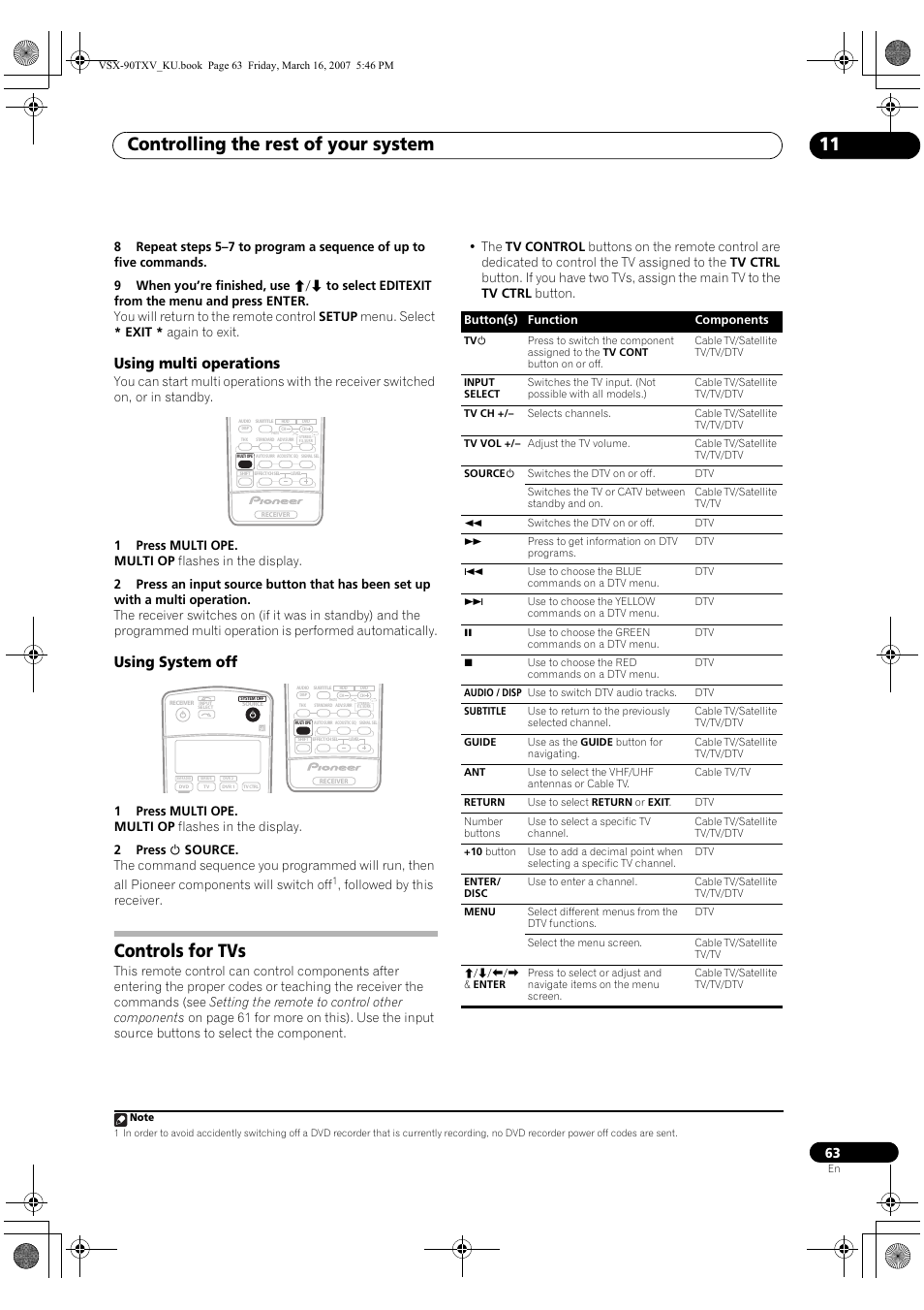 Using multi operations using system off, Controls for tvs, Controlling the rest of your system 11 | Using multi operations, Using system off | Pioneer Elite VSX-90TXV User Manual | Page 63 / 78