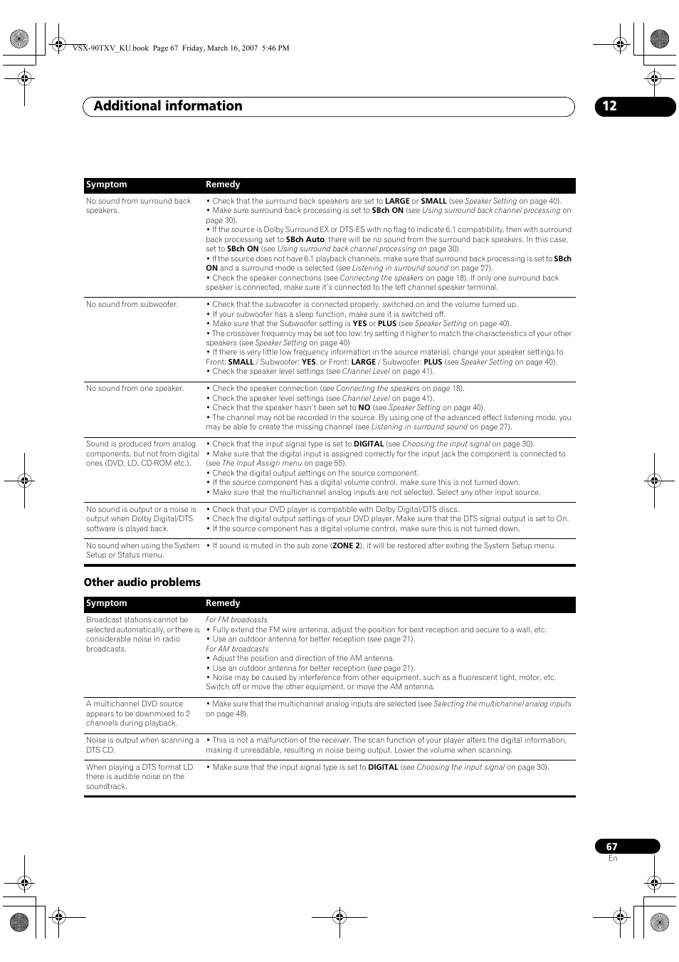 Other audio problems, Additional information 12 | Pioneer Elite VSX-90TXV User Manual | Page 67 / 78