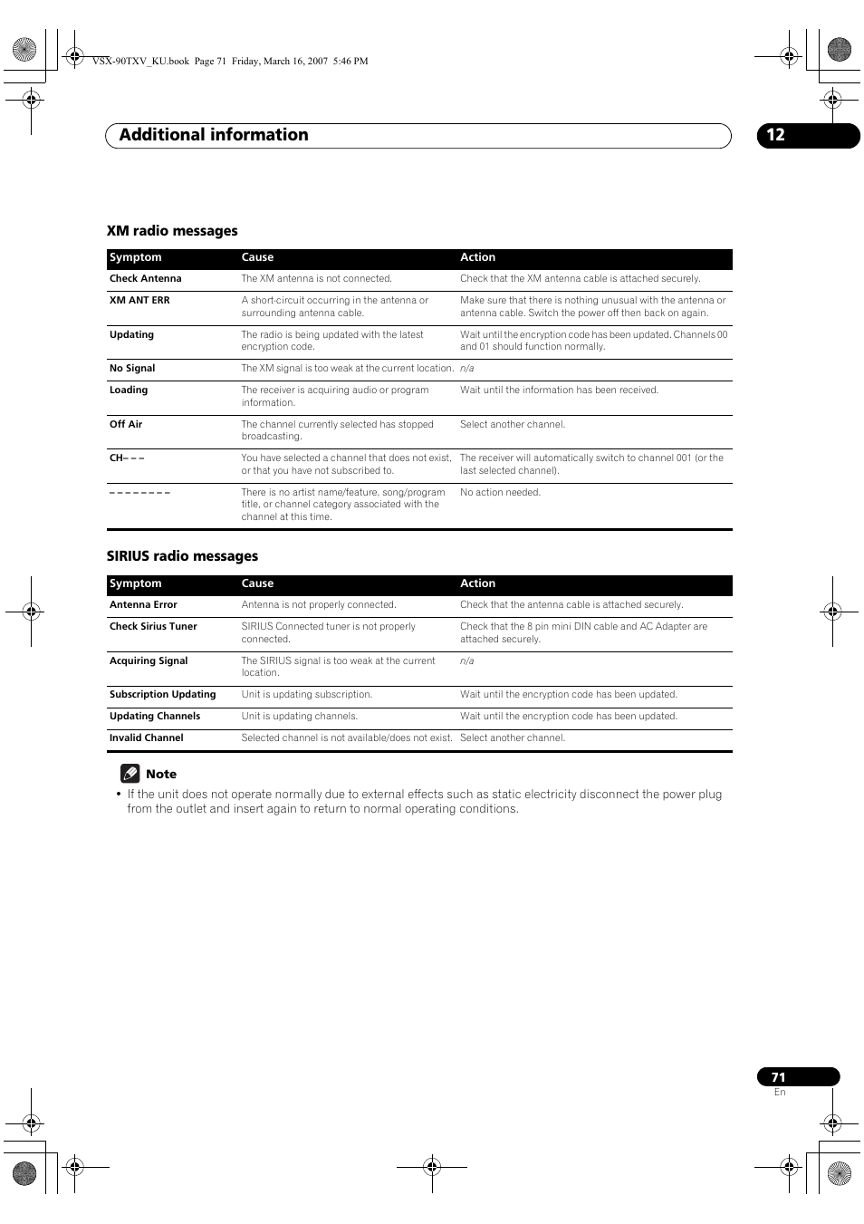 Xm radio messages sirius radio messages, Additional information 12 | Pioneer Elite VSX-90TXV User Manual | Page 71 / 78