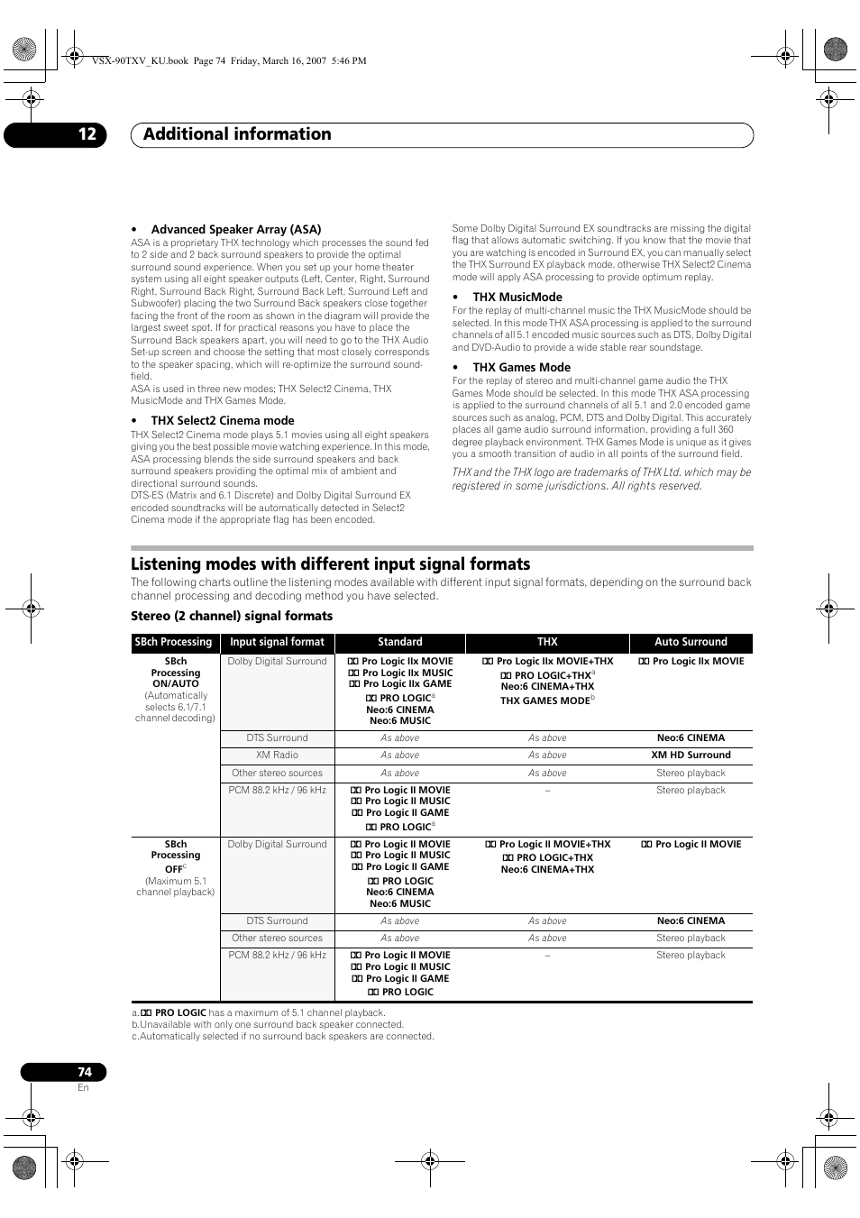 Additional information 12 | Pioneer Elite VSX-90TXV User Manual | Page 74 / 78