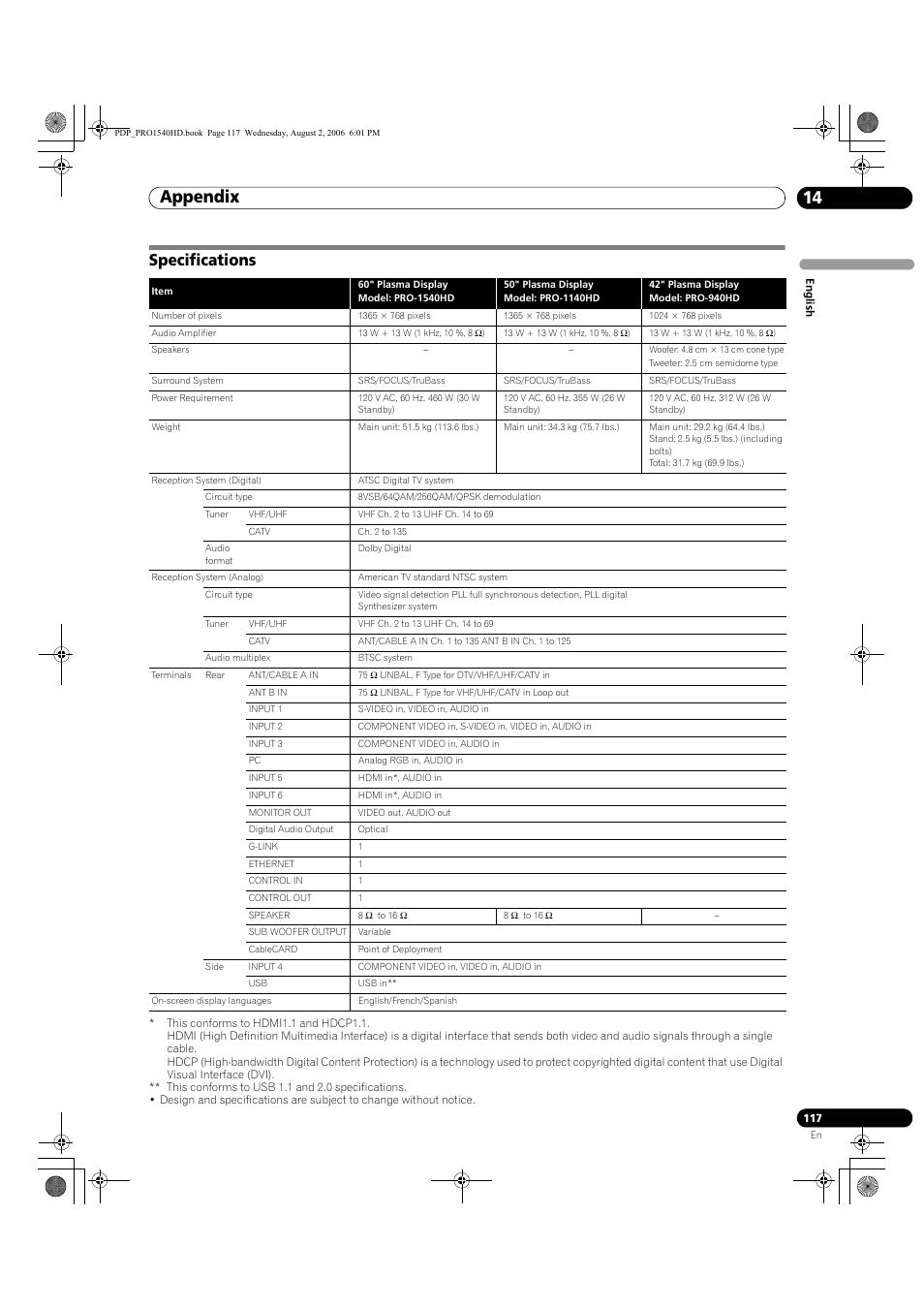 Specifications, Appendix 14 | Pioneer PRO-940HD User Manual | Page 117 / 120