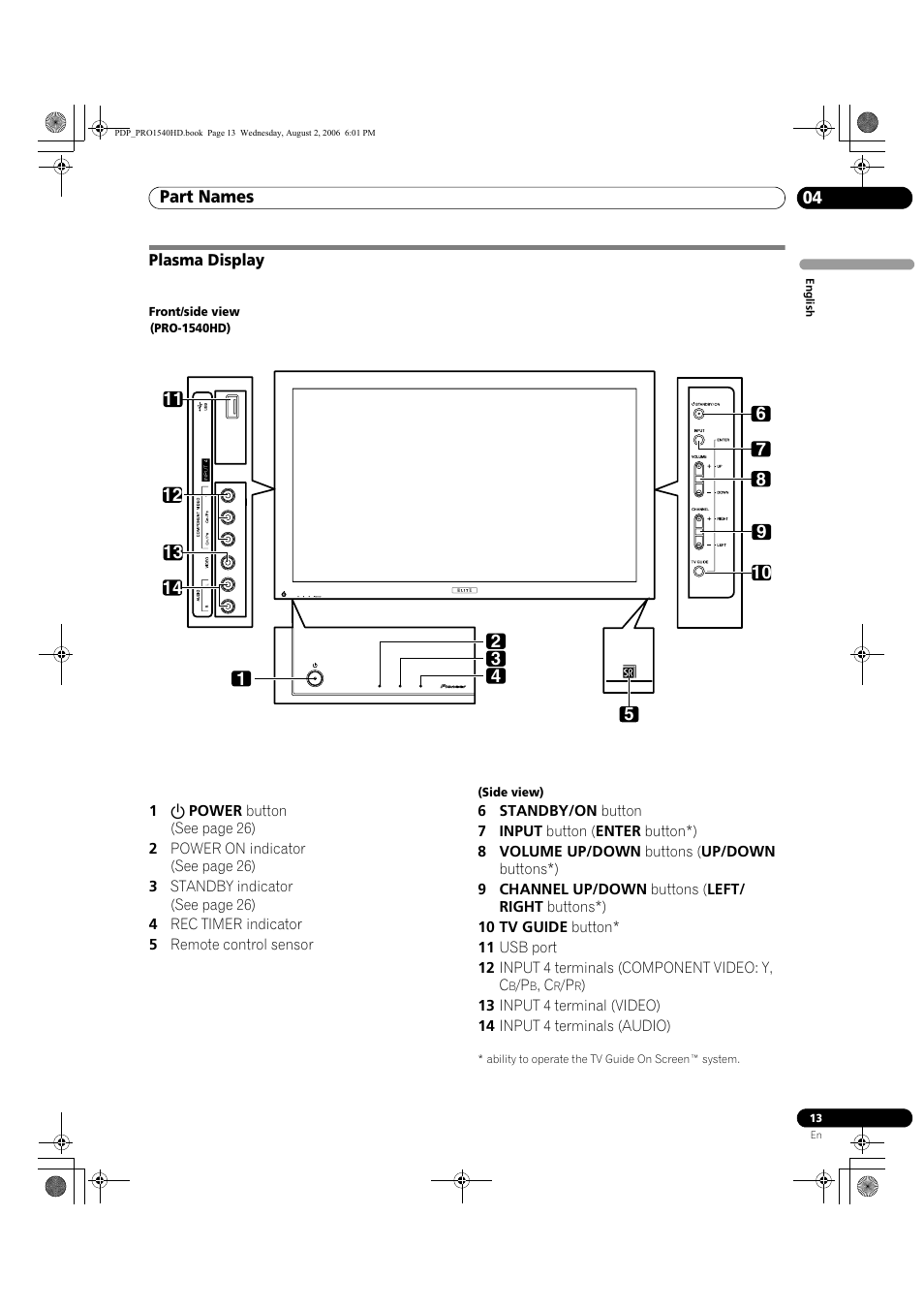 04 part names, Plasma display | Pioneer PRO-940HD User Manual | Page 13 / 120