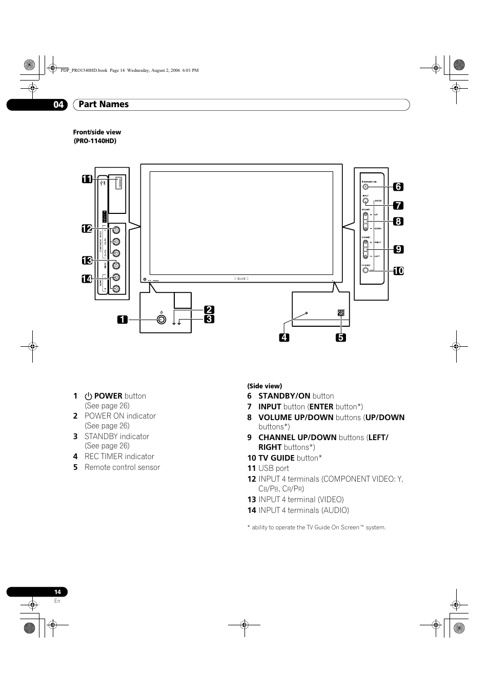 Pioneer PRO-940HD User Manual | Page 14 / 120