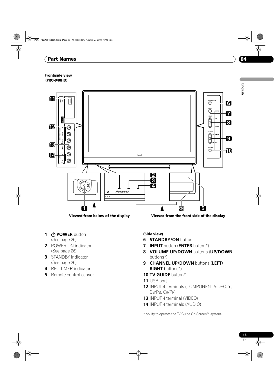 Pioneer PRO-940HD User Manual | Page 15 / 120