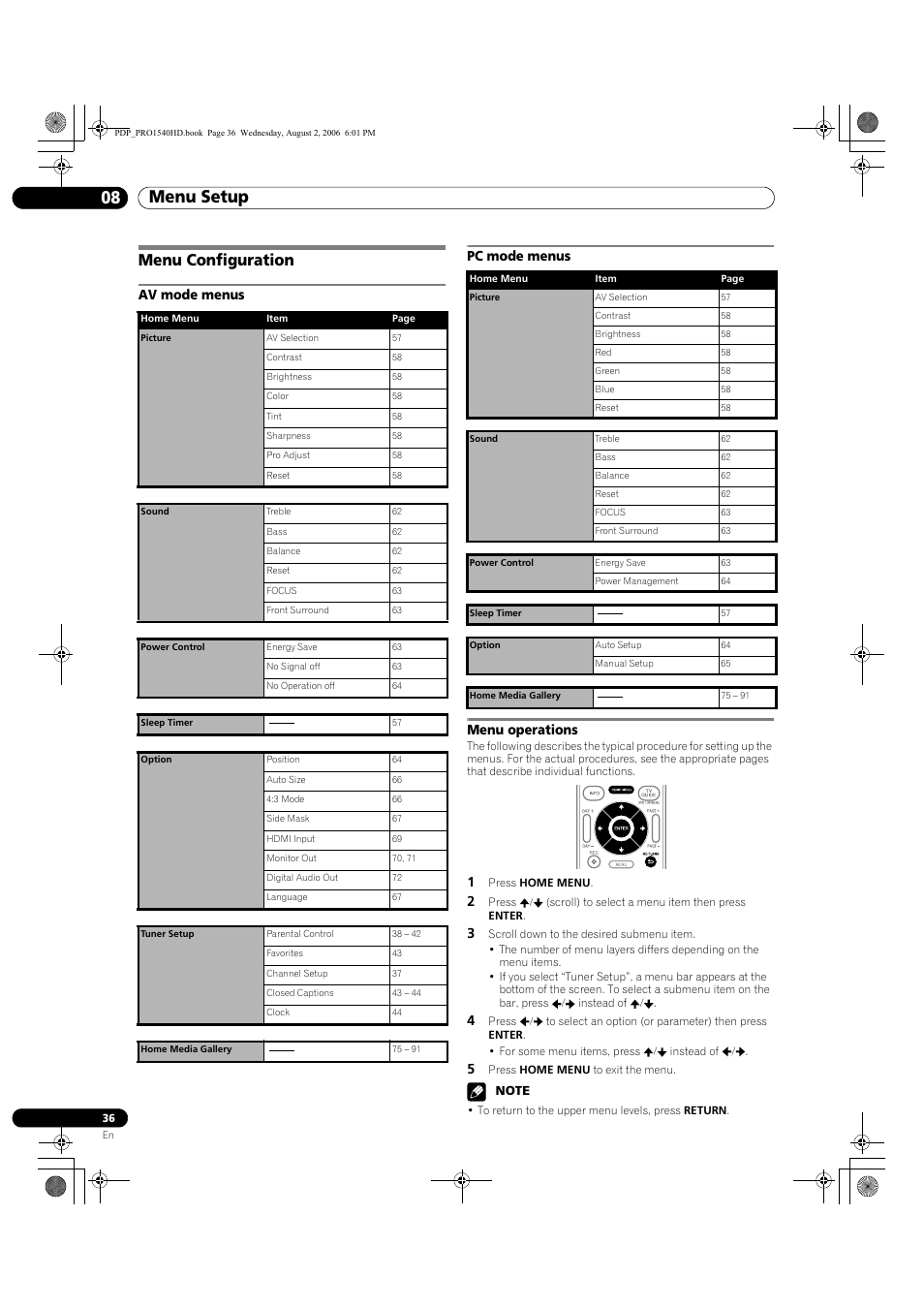 08 menu setup, Menu configuration, Av mode menus pc mode menus menu operations | Menu setup 08 menu setup | Pioneer PRO-940HD User Manual | Page 36 / 120