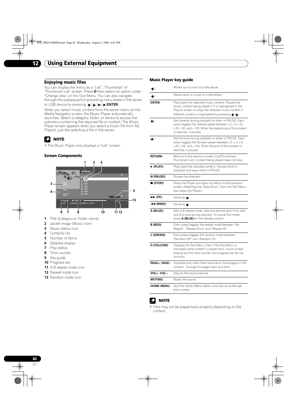 Enjoying music files, Using external equipment 12, Screen components | Pioneer PRO-940HD User Manual | Page 82 / 120