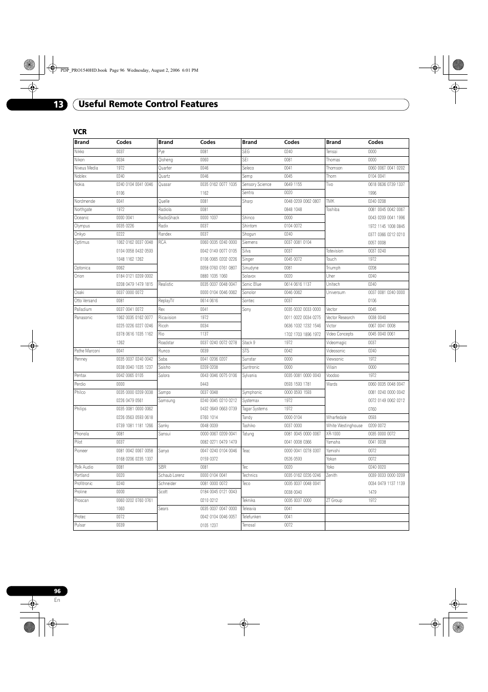 Useful remote control features 13 | Pioneer PRO-940HD User Manual | Page 96 / 120