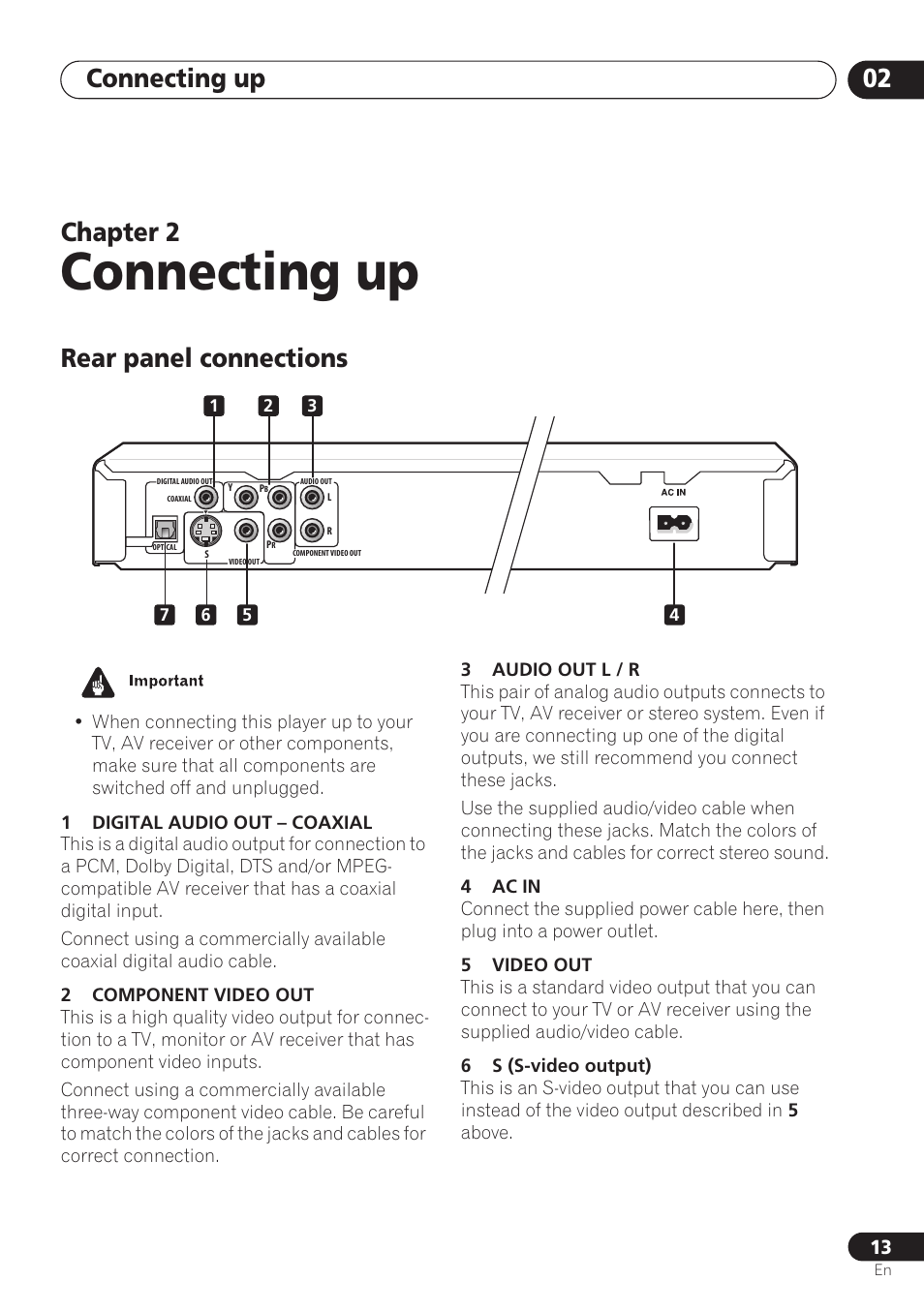 Rear panel connections, Connecting up, Connecting up 02 | Chapter 2 | Pioneer DV-260 User Manual | Page 13 / 68