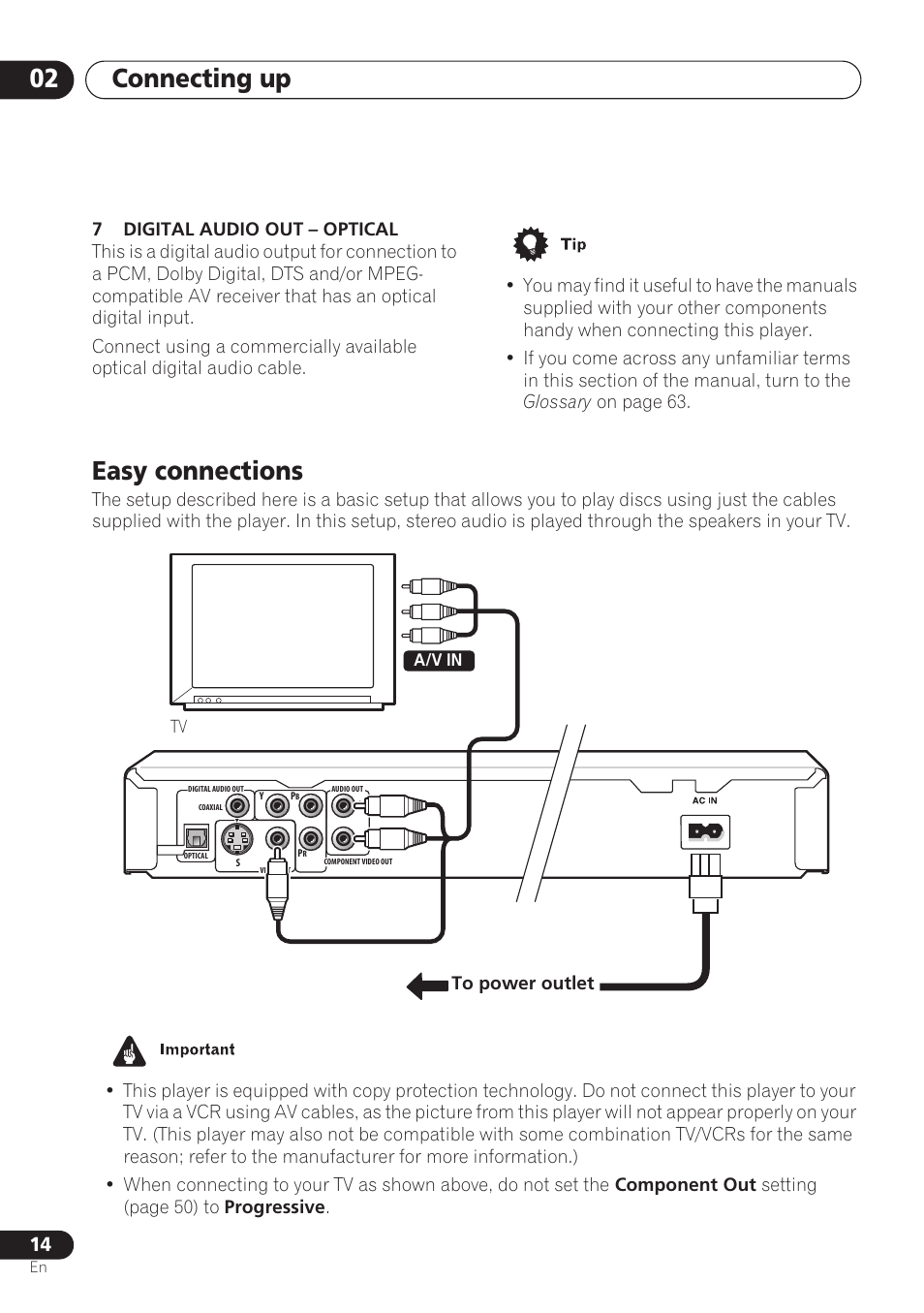 Easy connections, Connecting up 02 | Pioneer DV-260 User Manual | Page 14 / 68