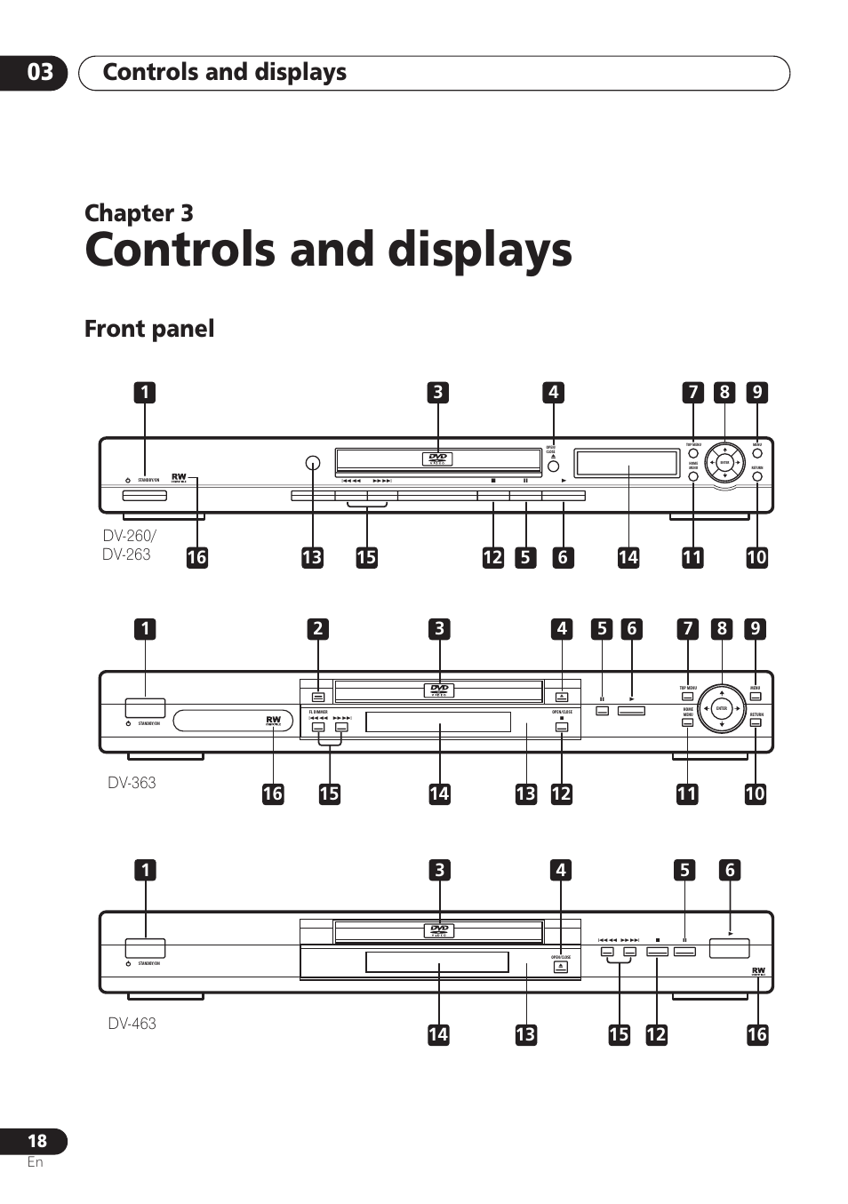 Front panel, Controls and displays, Controls and displays 03 | Chapter 3 | Pioneer DV-260 User Manual | Page 18 / 68