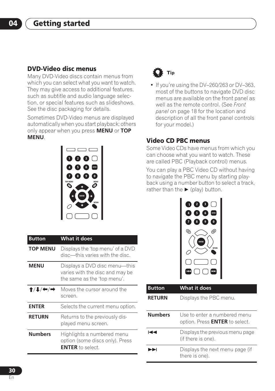 Dvd-video disc menus, Video cd pbc menus, Getting started 04 | Enter | Pioneer DV-260 User Manual | Page 30 / 68