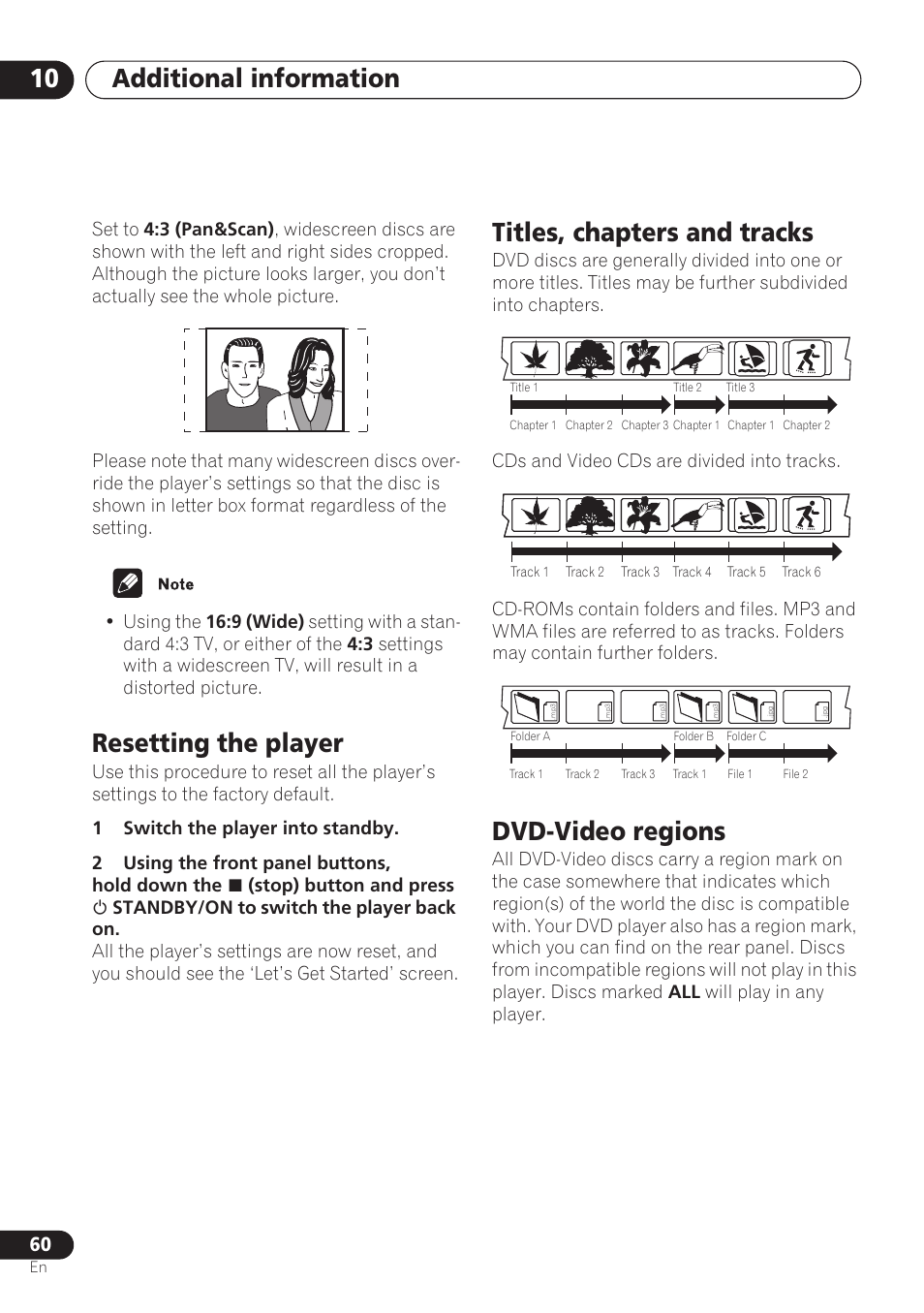 Resetting the player, Titles, chapters and tracks, Dvd-video regions | Additional information 10 | Pioneer DV-260 User Manual | Page 60 / 68