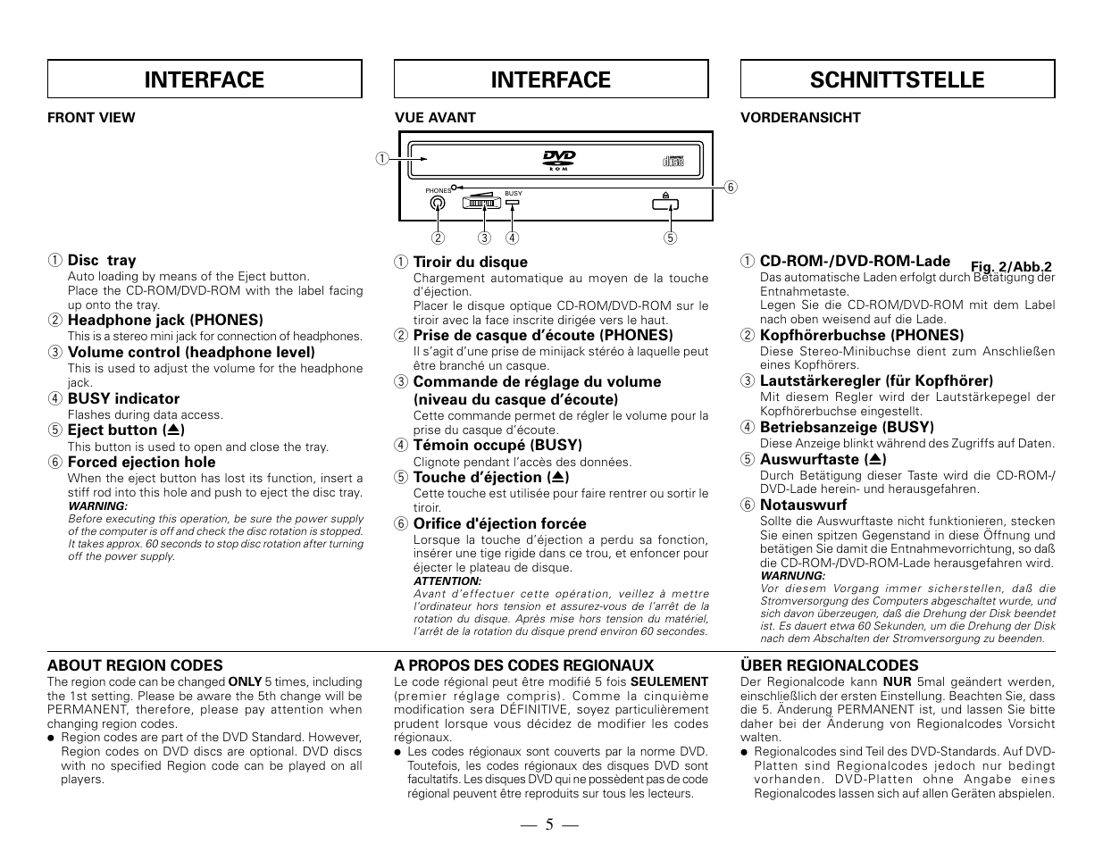 Interface, Schnittstelle | Pioneer DVD-ROm Drive Unit DVD-117 User Manual | Page 5 / 8