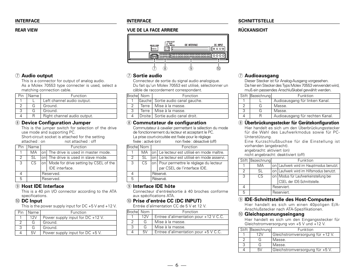 Pioneer DVD-ROm Drive Unit DVD-117 User Manual | Page 6 / 8