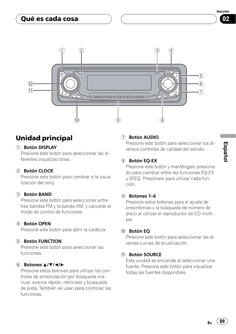 Qué es cada cosa, Unidad principal 89, Unidad principal | Pioneer DEH-P3600 User Manual | Page 89 / 124