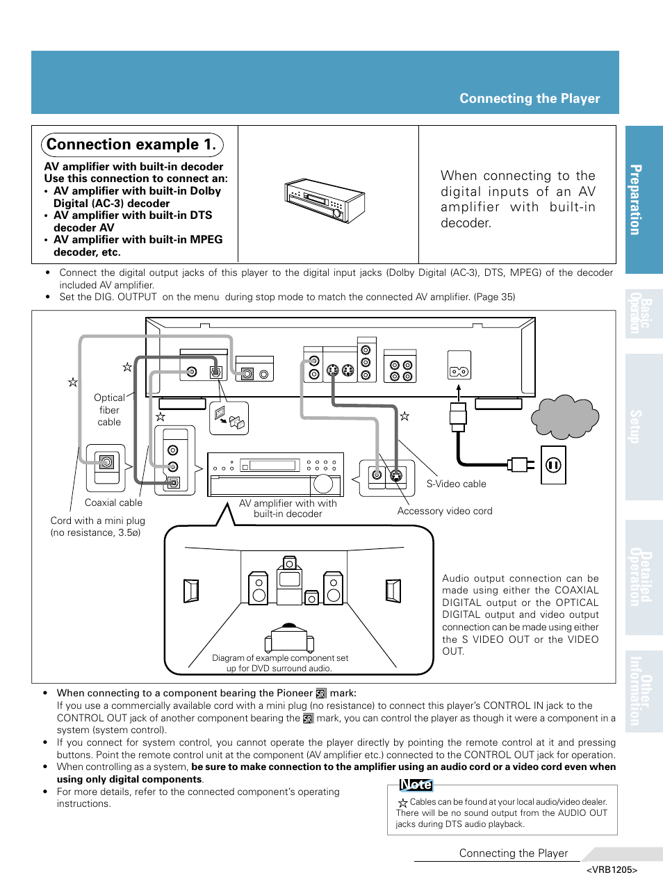 Connecting the player, Connection example 1. av amp, Connection example 1 | Pioneer DV-05 User Manual | Page 15 / 62