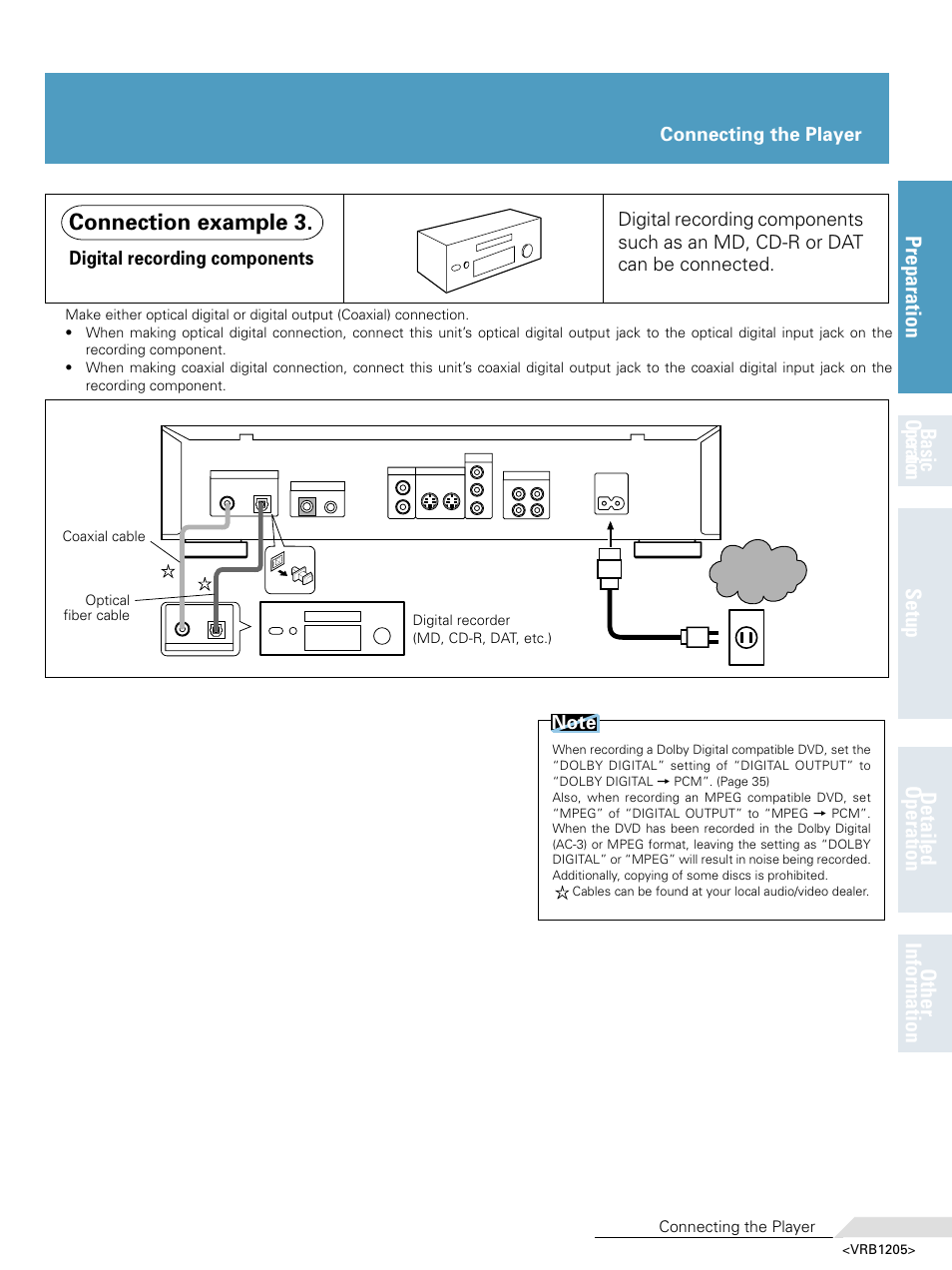 Connection example 3. digital recording components, Connection example 3. digital recording, Components | Connection example 3, Connecting the player | Pioneer DV-05 User Manual | Page 17 / 62