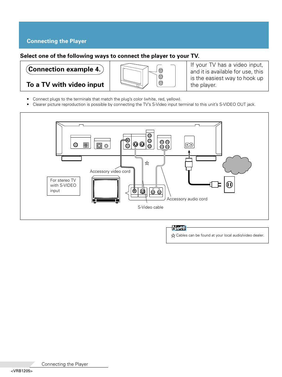 Connection example 4. to a tv with video input, Connection example 4. to a tv with, Video input | Connecting the player, Vrb1205 | Pioneer DV-05 User Manual | Page 18 / 62
