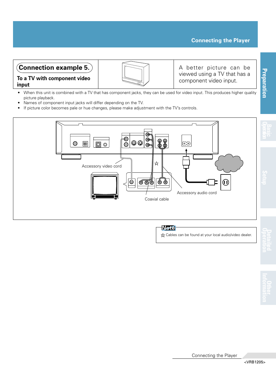 Connection example 5. digital recording, Components, Connection example 5 | Connecting the player | Pioneer DV-05 User Manual | Page 19 / 62