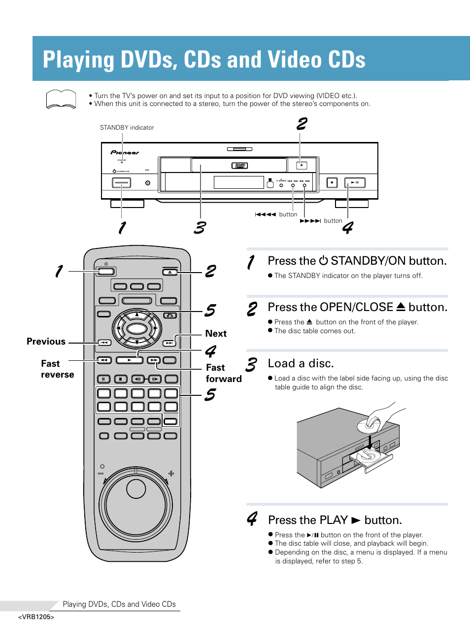 Playing dvds, cds and video cds, Press the standby/on button, Press the open/close 0 button | Load a disc, Press the play 3 button, Fast forward fast reverse previous next | Pioneer DV-05 User Manual | Page 24 / 62