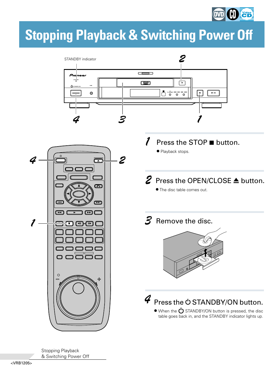 Stopping playback & switching power off, Press the stop 7 button, Press the open/close 0 button | Remove the disc, Press the standby/on button | Pioneer DV-05 User Manual | Page 26 / 62