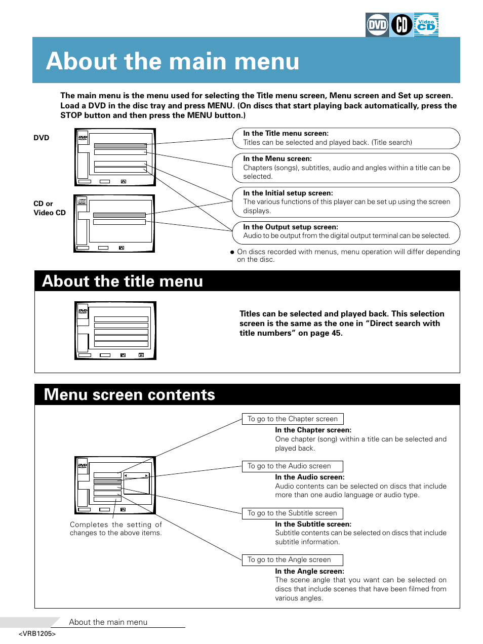 About the main menu, Menu screen contents, About the title menu | Pioneer DV-05 User Manual | Page 28 / 62