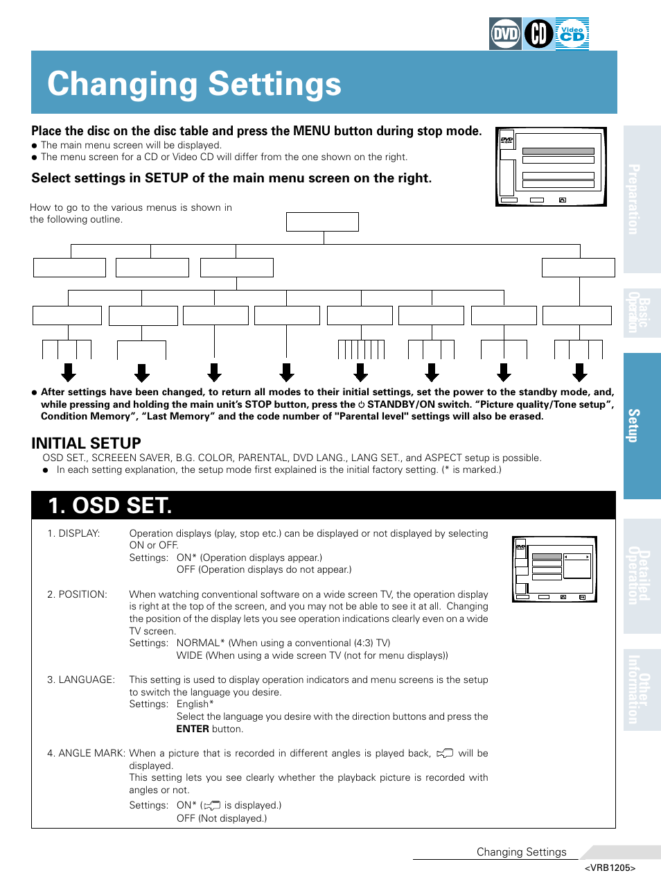 Changing settings, Osd set, Initial setup | Pioneer DV-05 User Manual | Page 31 / 62