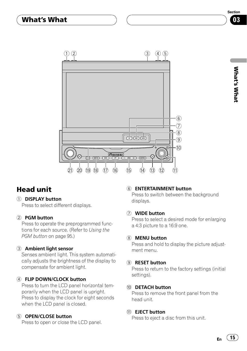 What  s what head unit 15, Head unit, Whats what | Pioneer AVH-P7500DVD User Manual | Page 15 / 112