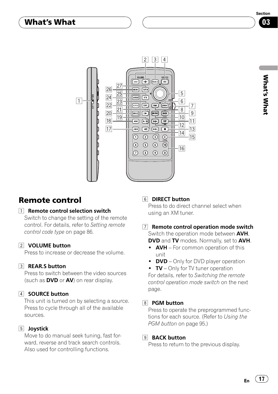 Remote control 17, Remote control, Whats what | Pioneer AVH-P7500DVD User Manual | Page 17 / 112