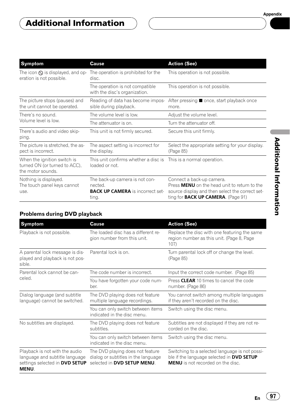 Additionalinformation | Pioneer AVH-P7500DVD User Manual | Page 97 / 112