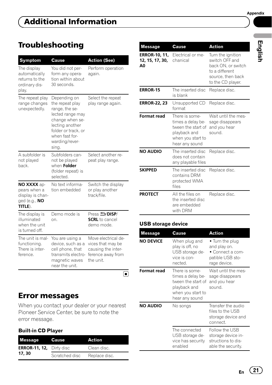 Additional information troubleshooting, Error messages, Troubleshooting | Additional information, English | Pioneer SUPERTUNERD DEH-P5200HD User Manual | Page 21 / 88