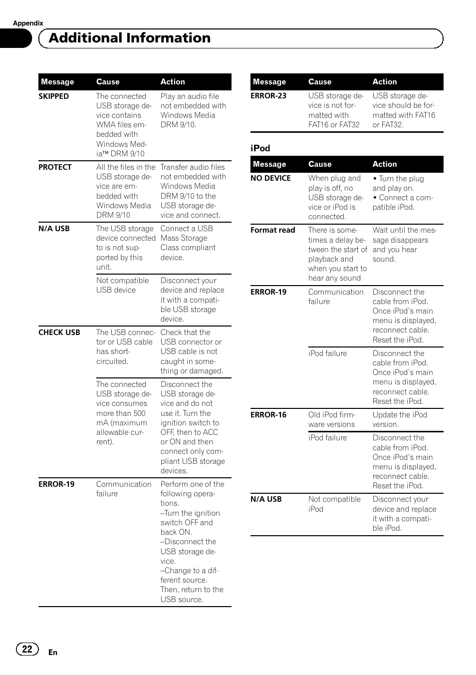 Additional information | Pioneer SUPERTUNERD DEH-P5200HD User Manual | Page 22 / 88