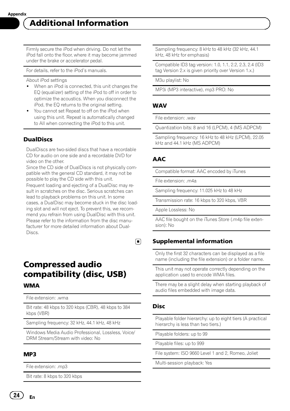 Compressed audio compatibility (disc, Usb), Compressed audio compatibility (disc, usb) | Additional information | Pioneer SUPERTUNERD DEH-P5200HD User Manual | Page 24 / 88