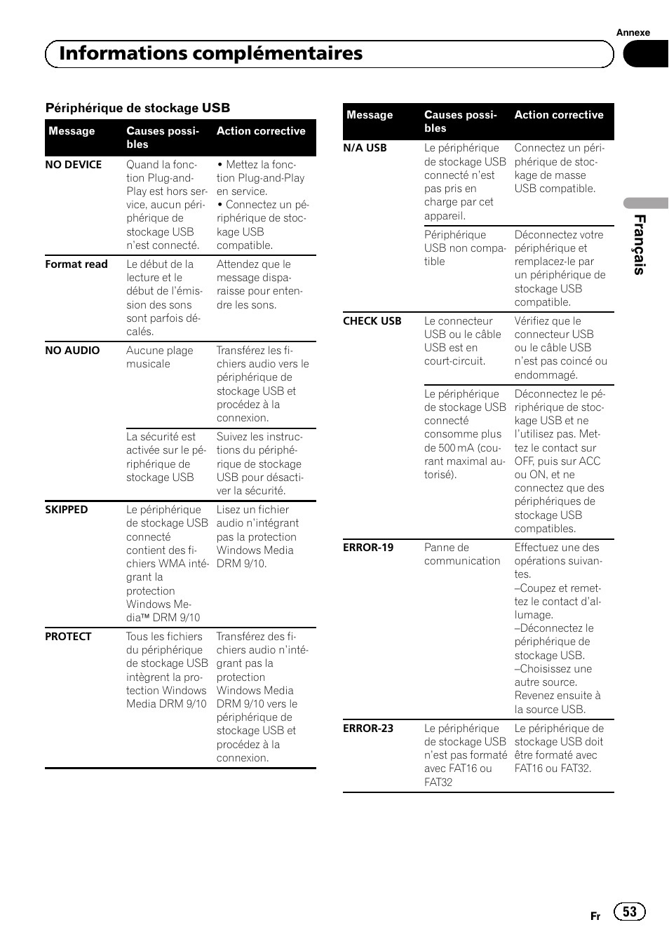 Informations complémentaires, Français | Pioneer SUPERTUNERD DEH-P5200HD User Manual | Page 53 / 88