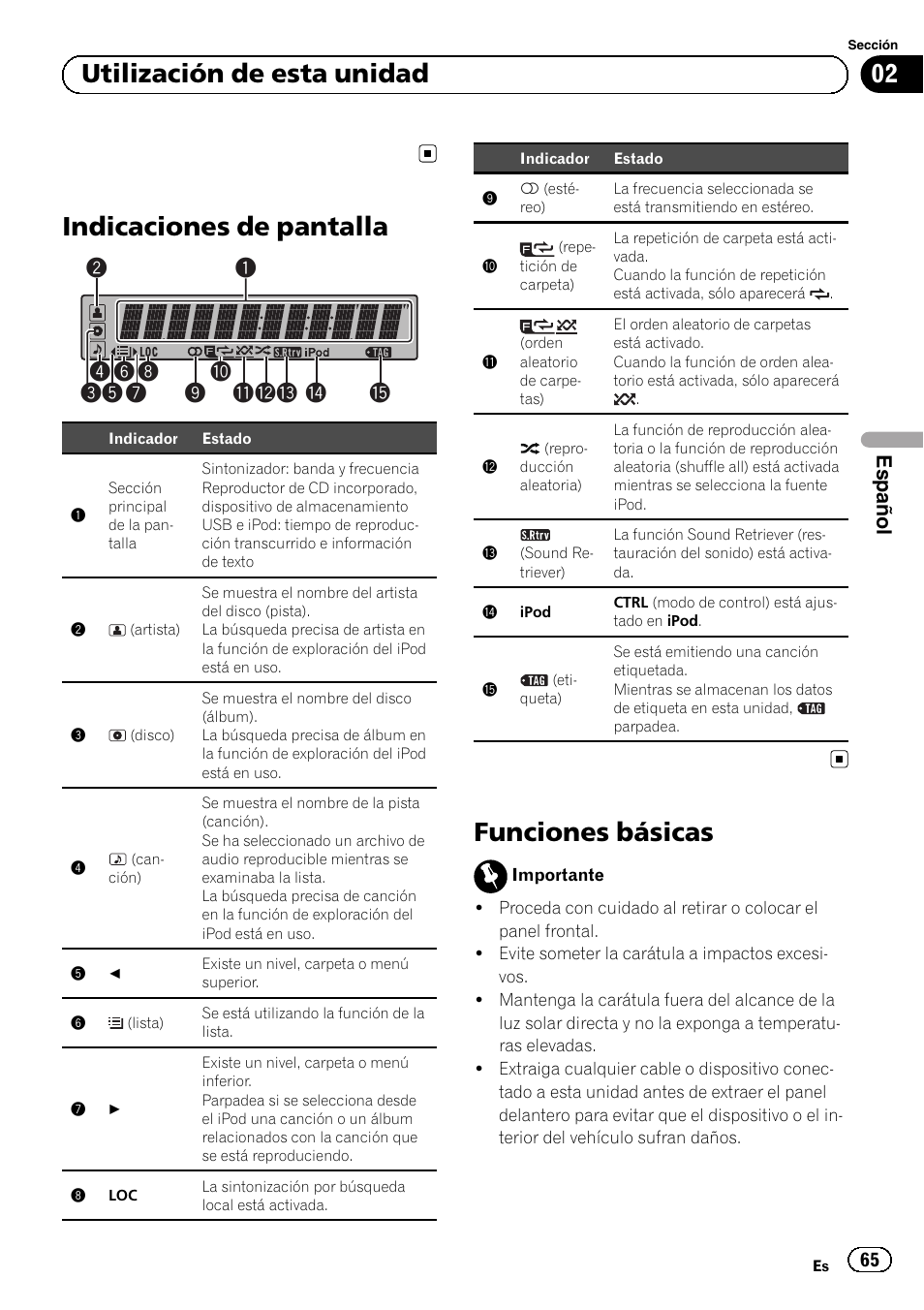 Indicaciones de pantalla, Funciones básicas, 02 utilización de esta unidad | Español | Pioneer SUPERTUNERD DEH-P5200HD User Manual | Page 65 / 88